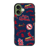 St Louis Cardinals Pattern iPhone 17 Case