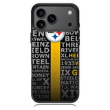 Pittsburgh Steelers Name iPhone 17 Pro Case RC2884