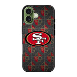 San Francisco 49Ers Logo 12th iPhone 17 Case