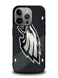 Eagles Nfl iPhone 16 Pro Case OV1608