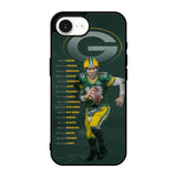 Team Green Bay Packers iPhone 17e Case OV7824