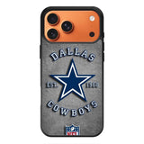 Dallas Cowboys 1960 iPhone 17 Pro Case QC4561