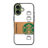 Starbucks Cup iPhone 17 Case QC6675
