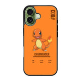 Charmeleon Pokemon iPhone 17 Case OV6249