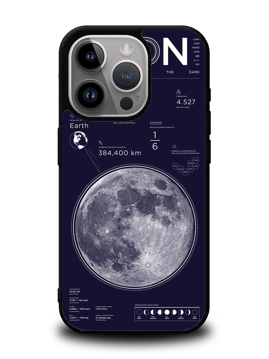 Nasa MOON The bright sign of the dark iPhone 16 Pro Max Case OV9915